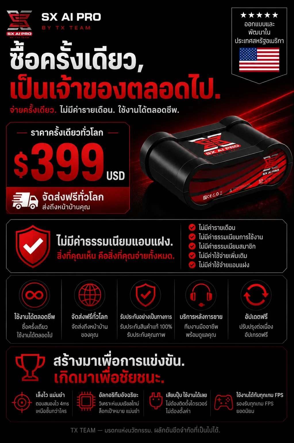 SX AI PRO ภาษาไทย 10