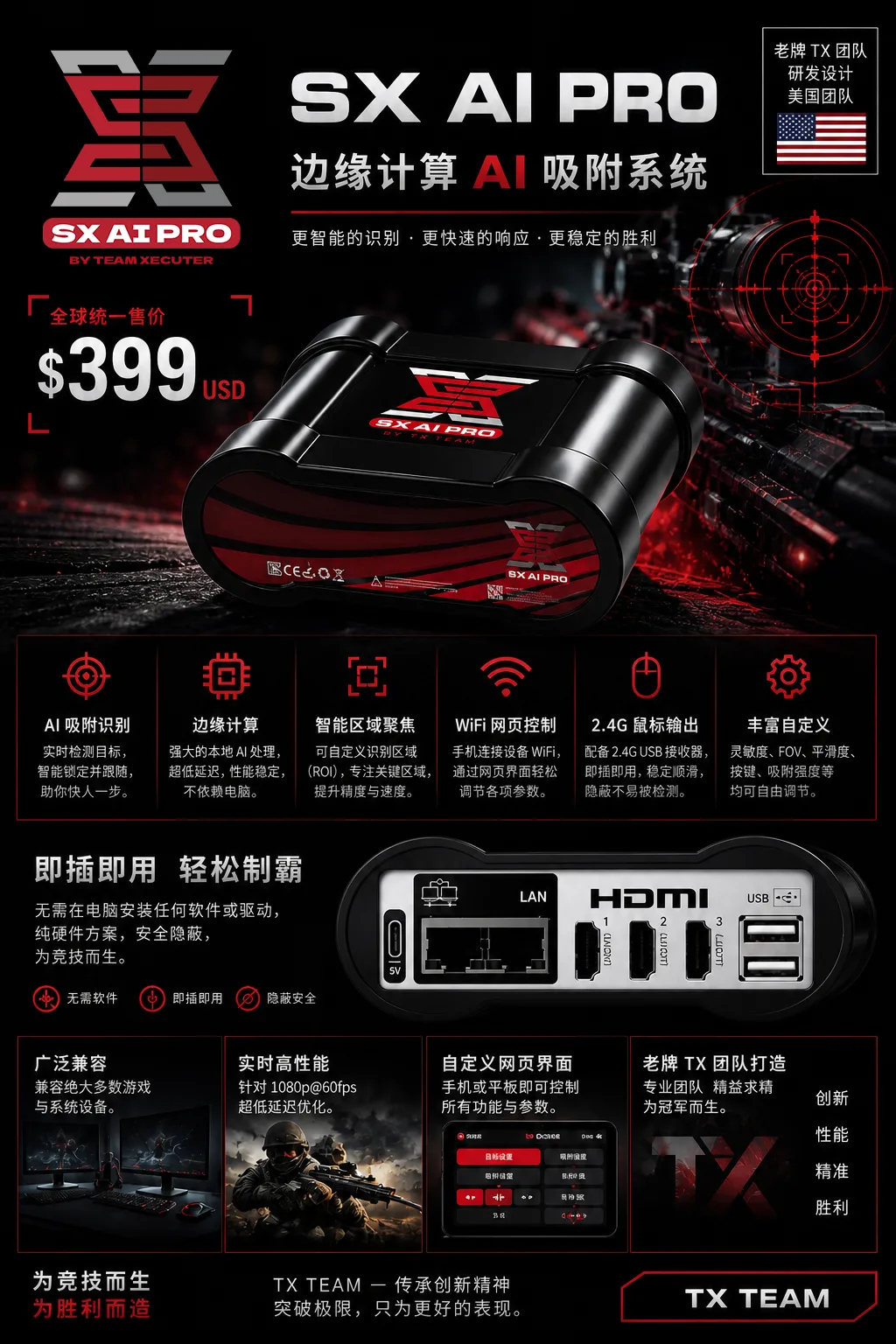 产品介绍 1