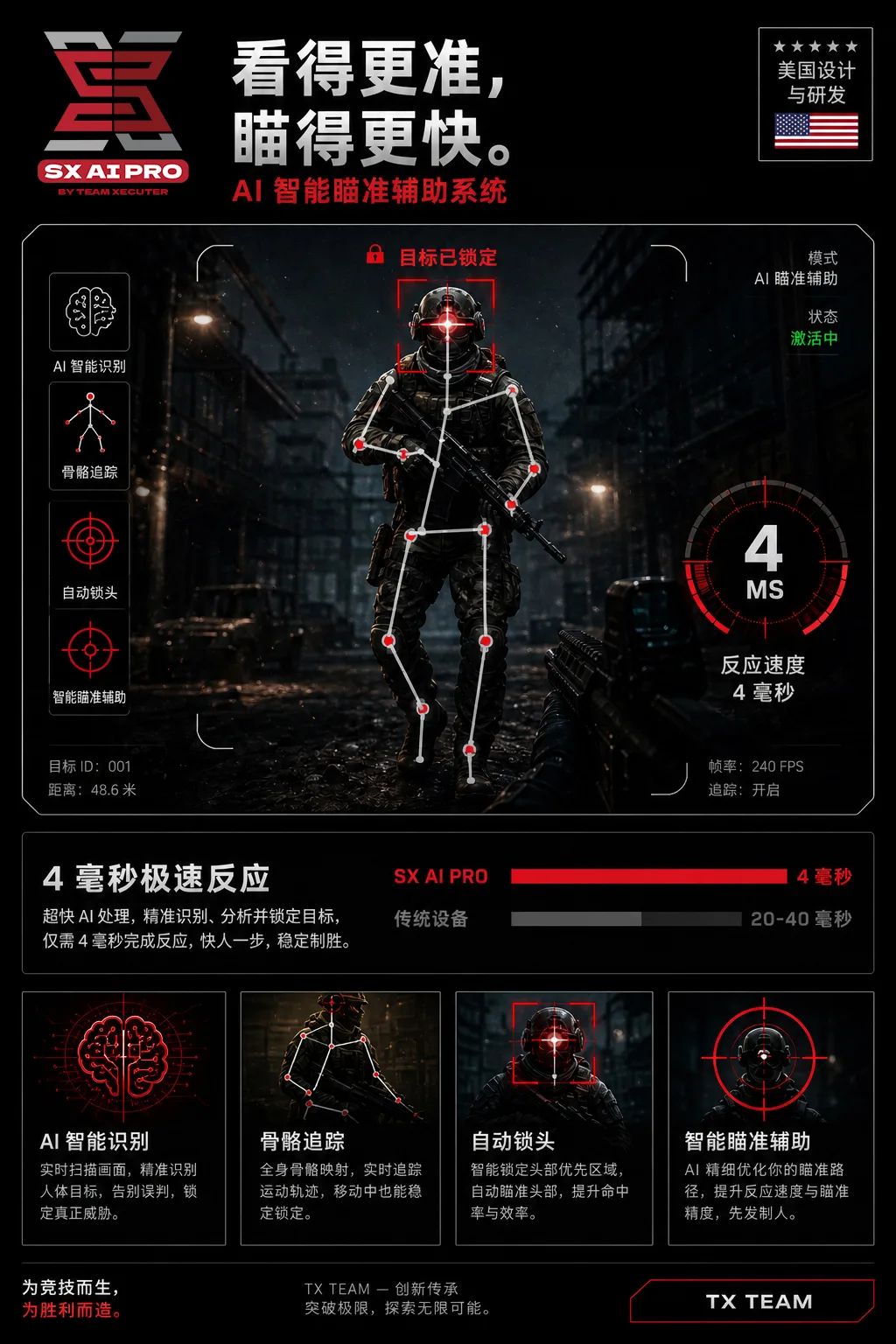 产品介绍 2
