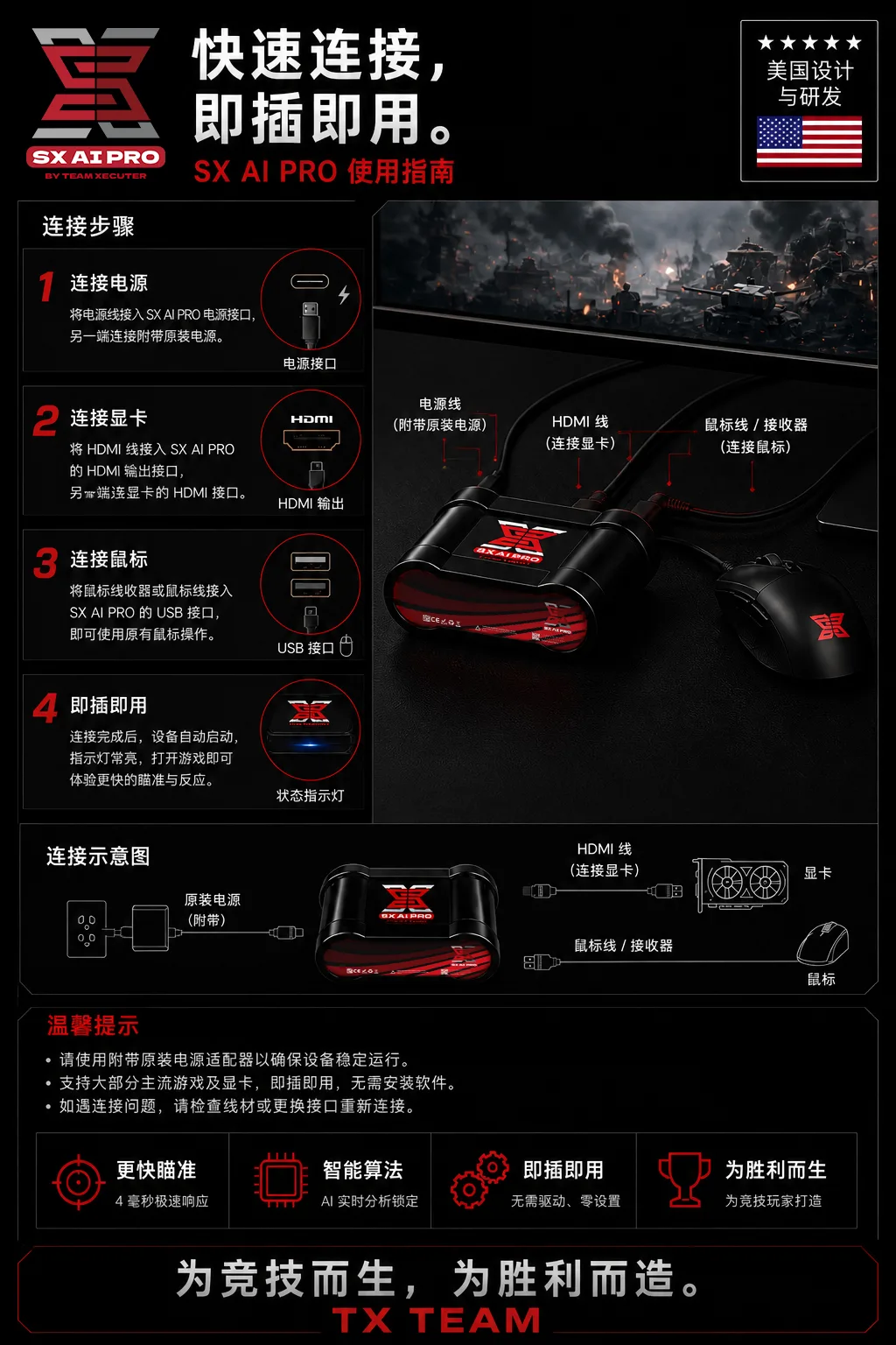 产品介绍 5